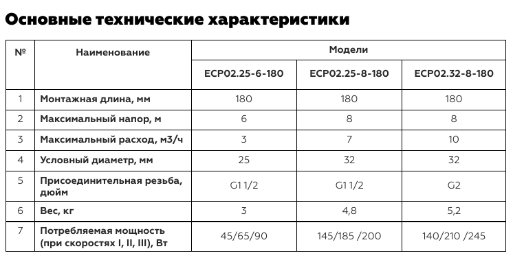 ХАР-КИ ЭЛСЕН НАСОС.PNG